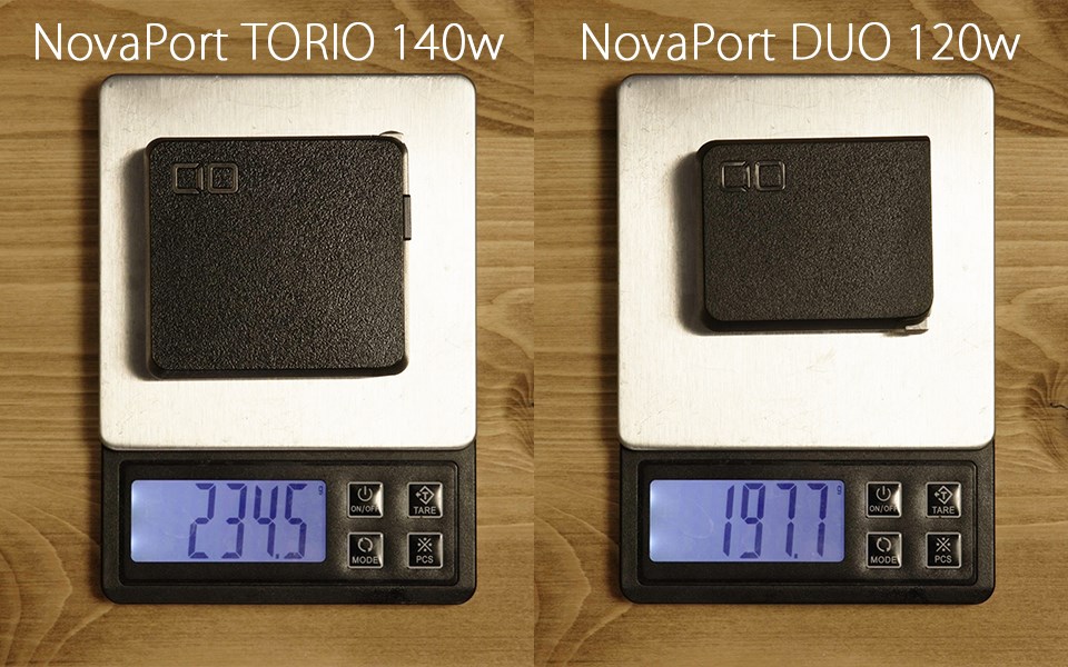 novaport-Port-duo-ii-12w-review-img08