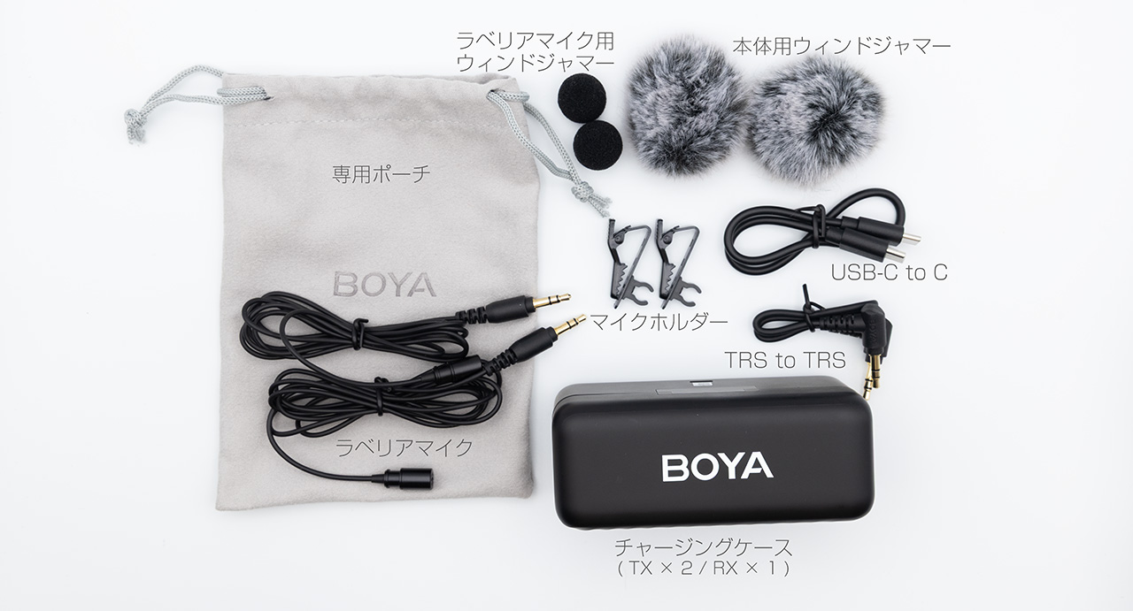 Contents of the package