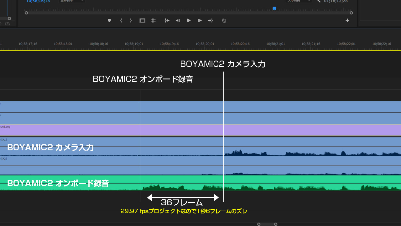 BOYAMIC2-review-img23
