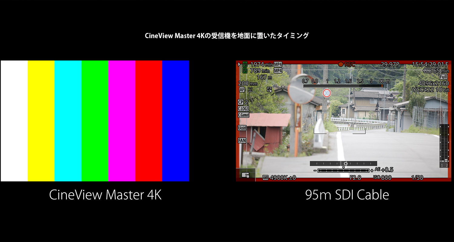 受信機を地面に置いたタイミング